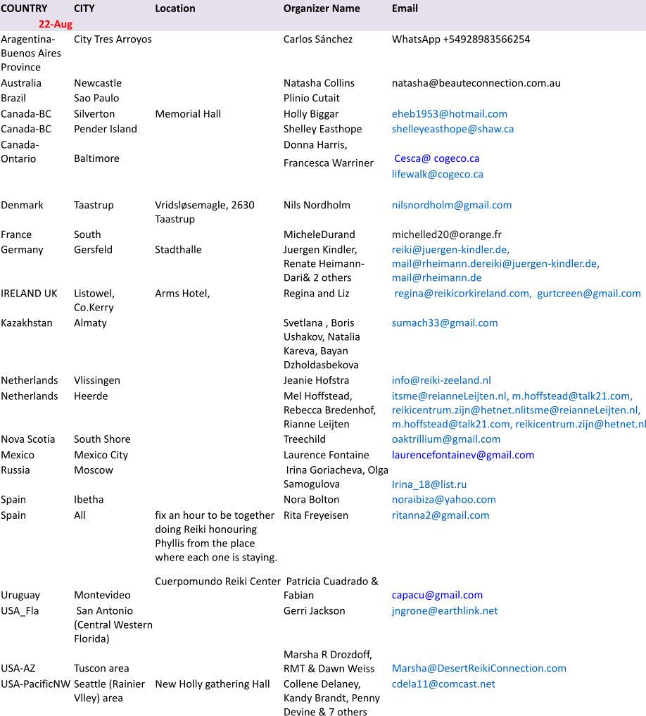 COUNTRY CITY Location Organizer Name Email 22-Aug Aragentina-Buenos Aires Province City Tres Arroyos Carlos Sánchez WhatsApp +54928983566254  Australia Newcastle Natasha Collins natasha@beauteconnection.com.au Brazil Sao Paulo  Plinio Cutait Canada-BC Silverton  Memorial Hall Holly Biggar eheb1953@hotmail.com Canada-BC Pender Island Shelley Easthope shelleyeasthope@shaw.ca Canada-Ontario Baltimore Donna Harris, Francesca Warriner   Cesca@ cogeco.ca  lifewalk@cogeco.ca Denmark Taastrup Vridsløsemagle, 2630 Taastrup Nils Nordholm nilsnordholm@gmail.com France South MicheleDurand michelled20@orange.fr Germany Gersfeld Stadthalle  Juergen Kindler, Renate Heimann-Dari& 2 others reiki@juergen-kindler.de,  mail@rheimann.dereiki@juergen-kindler.de,  mail@rheimann.de IRELAND UK Listowel, Co.Kerry  Arms Hotel,  Regina and Liz  regina@reikicorkireland.com,  gurtcreen@gmail.com Kazakhstan Almaty Svetlana , Boris Ushakov, Natalia Kareva, Bayan Dzholdasbekova sumach33@gmail.com Netherlands Vlissingen Jeanie Hofstra info@reiki-zeeland.nl Netherlands Heerde Mel Hoffstead, Rebecca Bredenhof, Rianne Leijten itsme@reianneLeijten.nl, m.hoffstead@talk21.com,  reikicentrum.zijn@hetnet.nlitsme@reianneLeijten.nl, m.hoffstead@talk21.com, reikicentrum.zijn@hetnet.nl Nova Scotia South Shore Treechild  oaktrillium@gmail.com Mexico Mexico City Laurence Fontaine laurencefontainev@gmail.com Russia Moscow  Irina Goriacheva, Olga Samogulova Irina_18@list.ru Spain Ibetha Nora Bolton noraibiza@yahoo.com Spain All fix an hour to be together doing Reiki honouring Phyllis from the place where each one is staying.  Rita Freyeisen ritanna2@gmail.com Uruguay Montevideo Cuerpomundo Reiki Center  Patricia Cuadrado & Fabian  capacu@gmail.com USA_Fla  San Antonio  (Central Western Florida) Gerri Jackson  jngrone@earthlink.net USA-AZ Tuscon area Marsha R Drozdoff, RMT & Dawn Weiss Marsha@DesertReikiConnection.com USA-PacificNW Seattle (Rainier Vlley) area New Holly gathering Hall Collene Delaney, Kandy Brandt, Penny Devine & 7 others cdela11@comcast.net